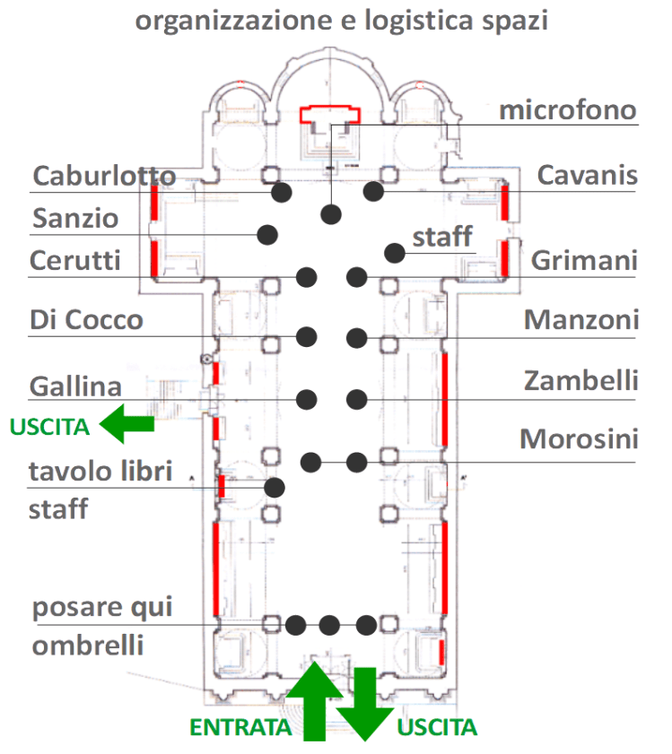 San Salvador - organizzazione e logistica spazi - 29 maggio 2019.png